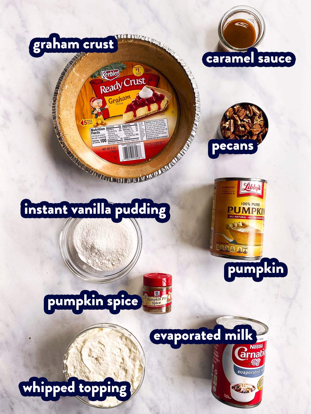 ingredients for turtle pumpkin pie with text labels