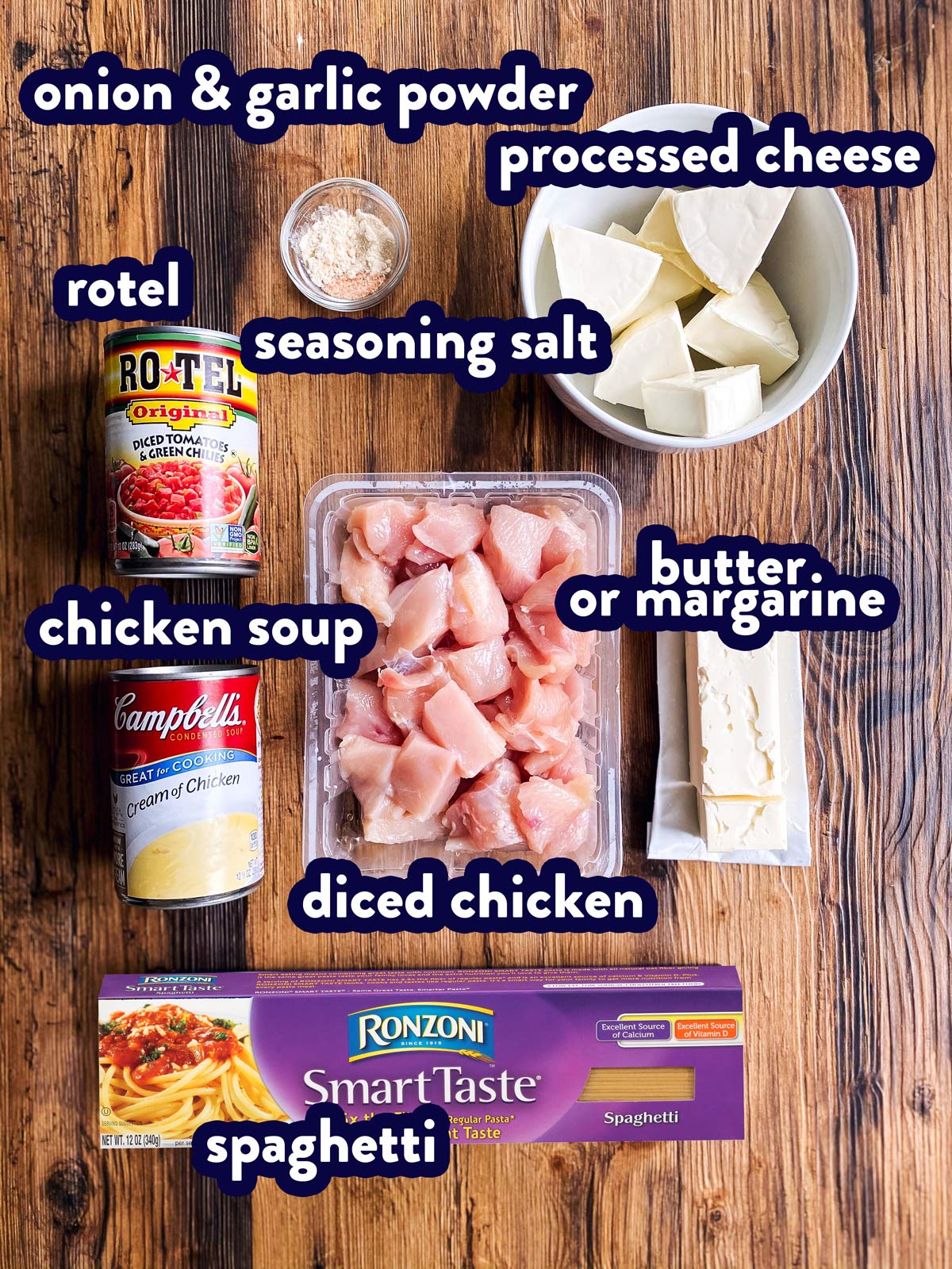 ingredients for Rotel chicken spaghetti with text labels